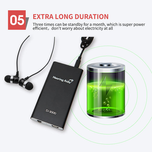 Rechargeable Hearing Aid Pocket Sound Amplifiers Adjustable Hearing Loss Wired headset microphone Ear Aids for The Elderly